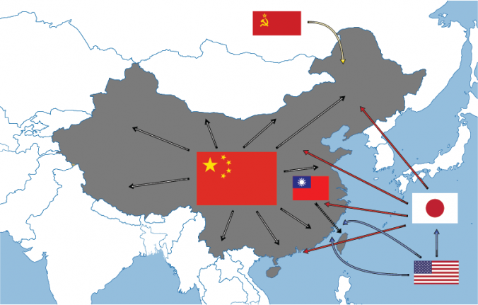 Overview of Chinese Civil War